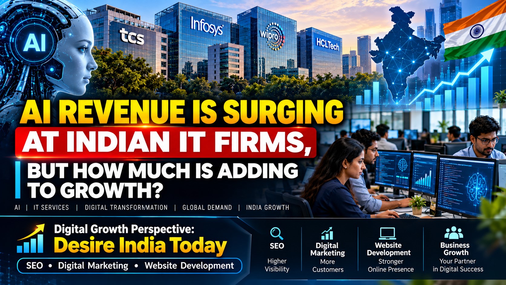 AI revenue is surging at Indian IT firms, but how much is adding to growth?