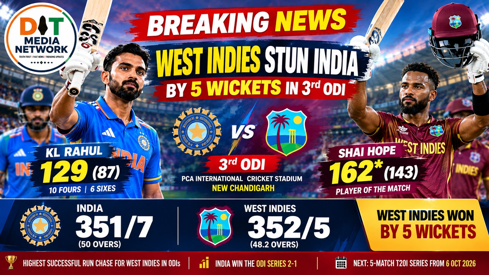 West Indies Stun India by 5 Wickets in 3rd ODI; Shai Hope’s 162* Completes Record Chase of 352